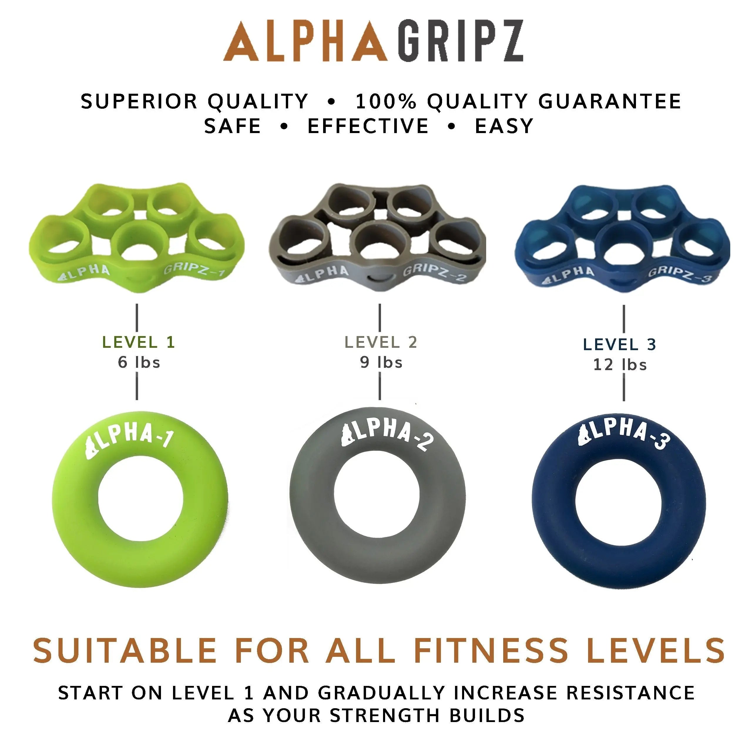 ALPHAGRIPZ™ Full Set