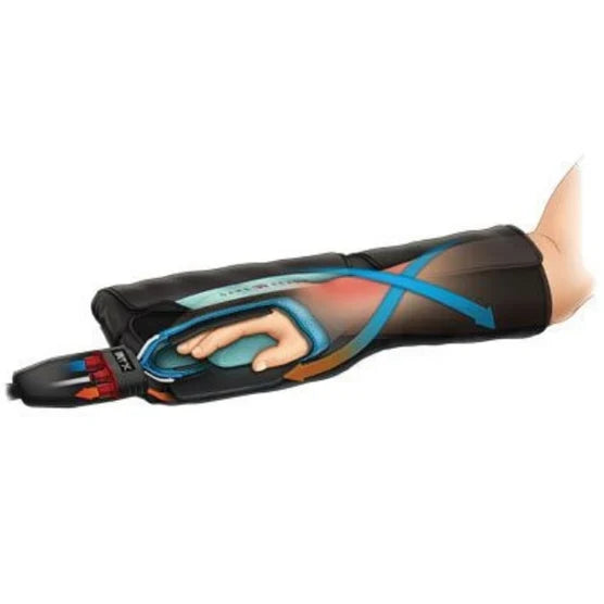 Game Ready Hand/Wrist Wrap with ATX
