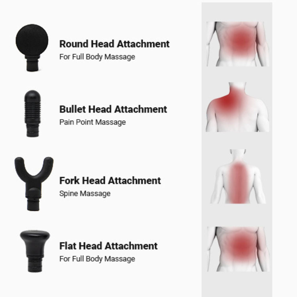 Percussion Massage Gun