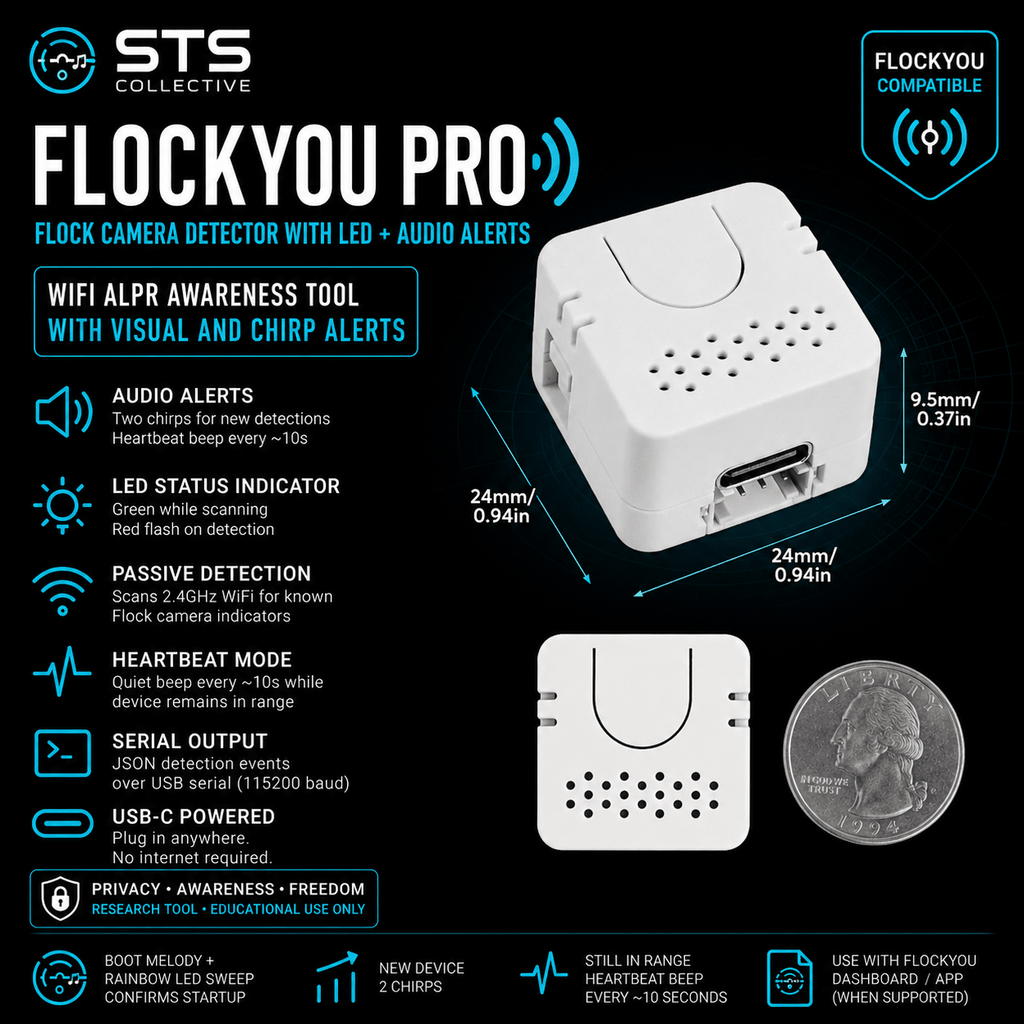 FlockYou Pro - Flock Camera Detector with LED + Audio Alerts