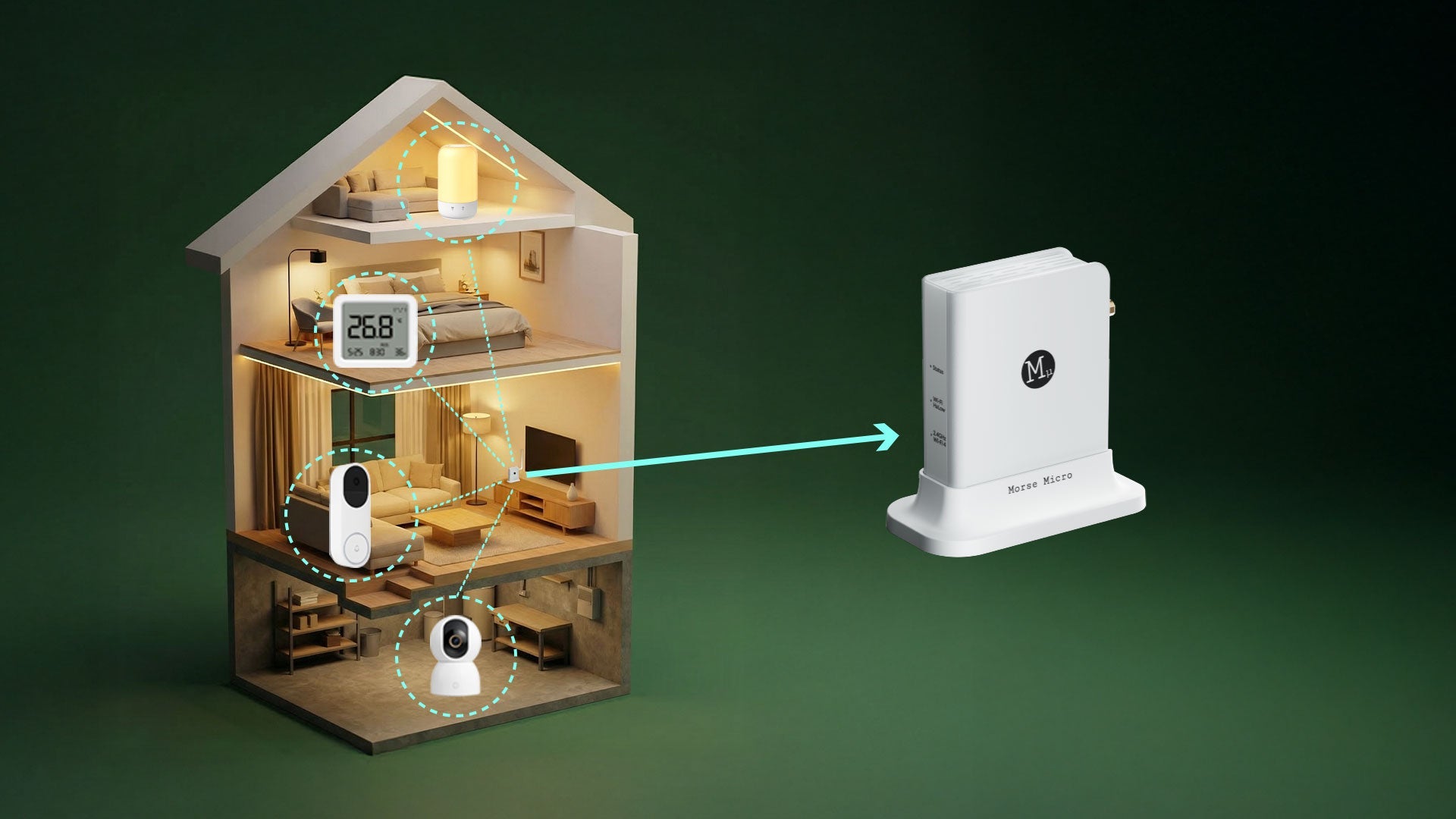 STS Collective OpenMANET HaLow Mesh Radio – Off-Grid Private Communications Node (915MHz Long-Range, Pre-Flashed)
