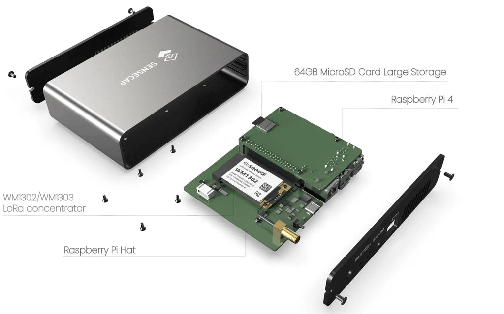 STS Collective OpenMANET SenseCAP HaLow Mesh Gateway – Modded M1 (WM6108, 915MHz Off-Grid Node, Pre-Flashed)