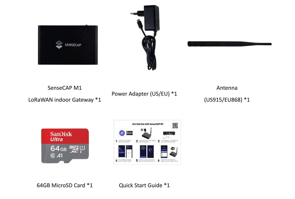 STS Collective OpenMANET SenseCAP HaLow Mesh Gateway – Modded M1 (WM6108, 915MHz Off-Grid Node, Pre-Flashed)