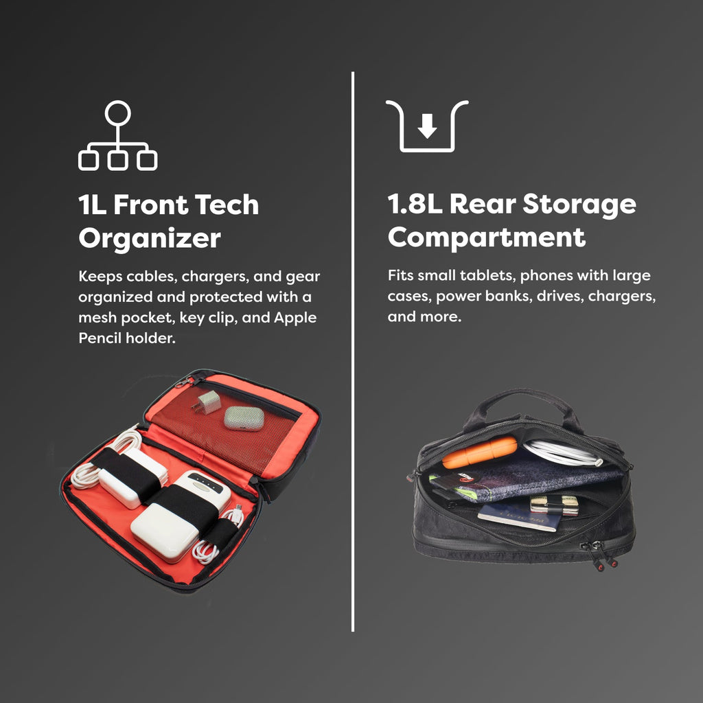 Tech Capsule - Organize & Protect Gear